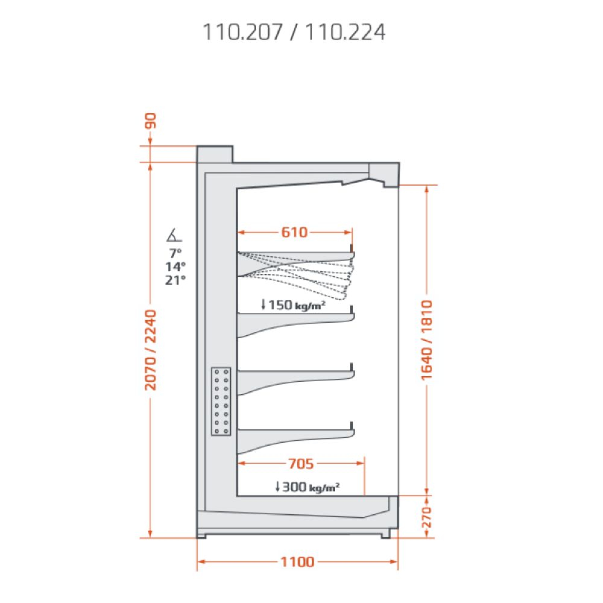 Bufalus 110.207 REM mittakuva