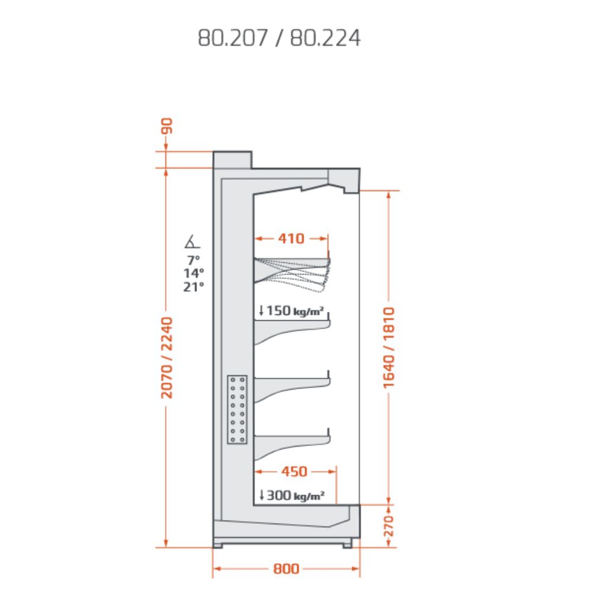 Bufalus 80.207 REM mittakuva